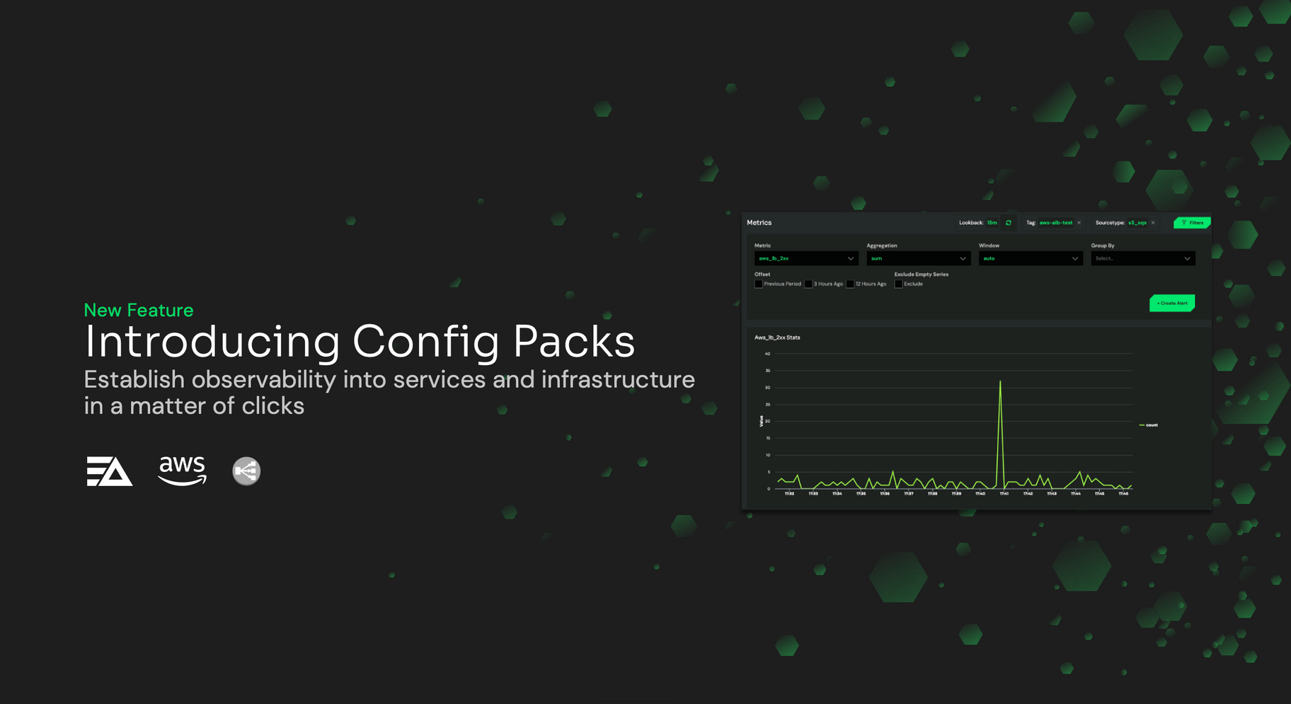 Introducing Edge Delta Config Pack: Monitor AWS ALB with Minimal Configuration